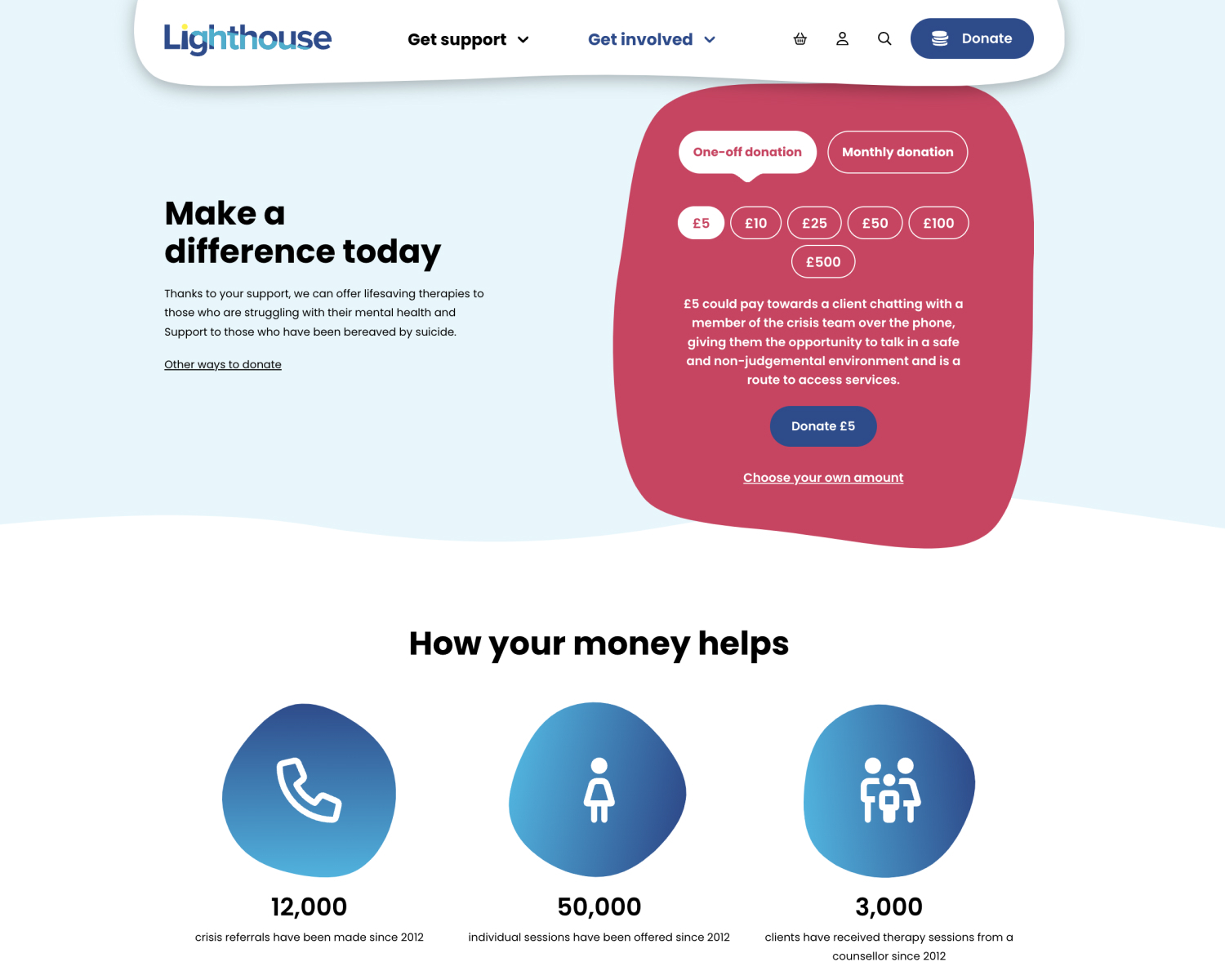 Lighthouse website design 03