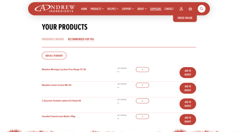 Recommended products